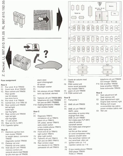 2001 porsche boxster fuse diagram 